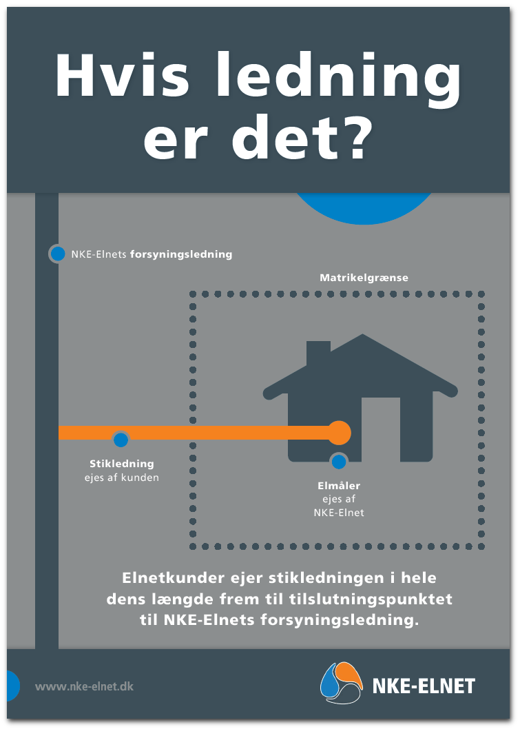 HVIS LEDNING ER DET_NKE-Elnet